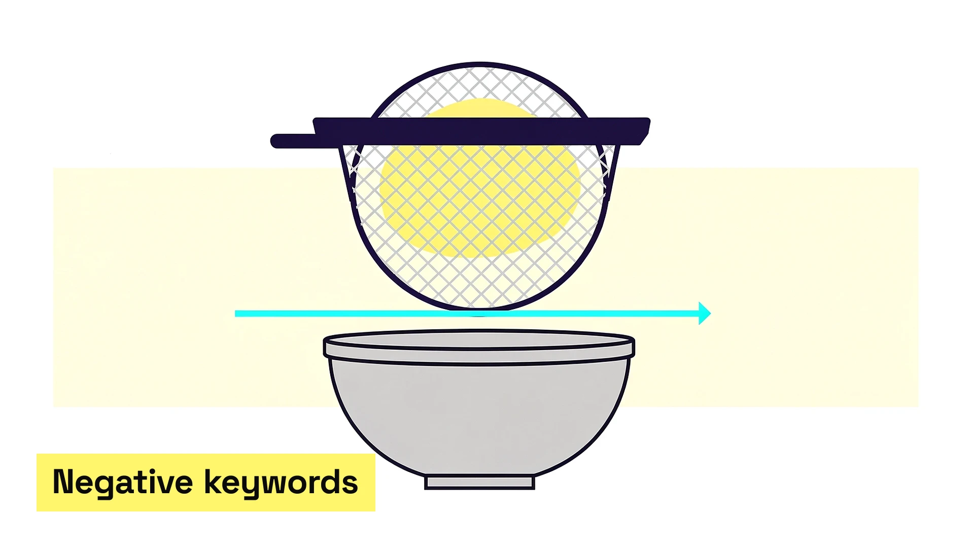 A metal sieve over a bowl, illustrating what are negative keywords by filtering out unwanted input before it drops through.